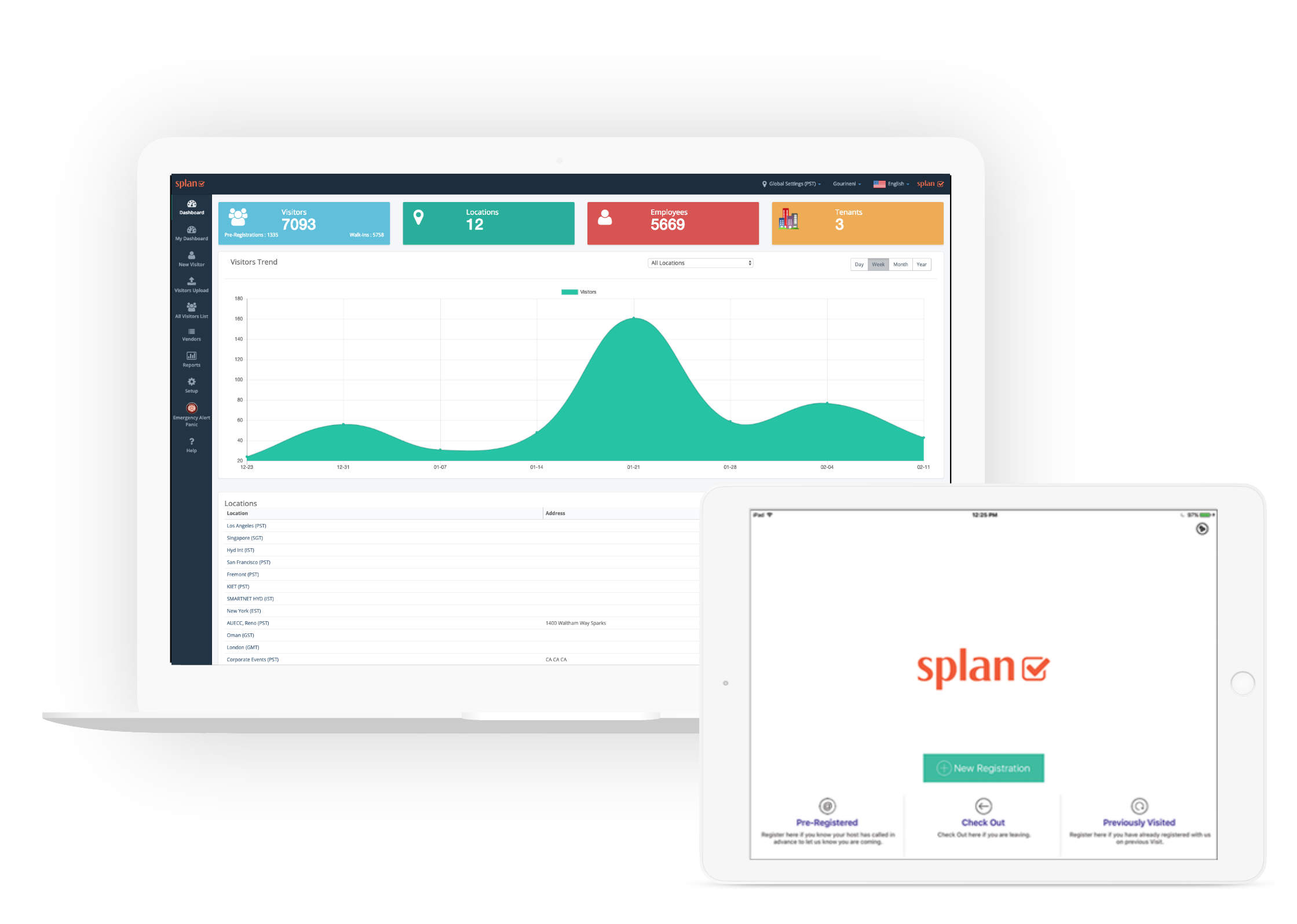 index_splan